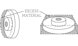 excess material comparison